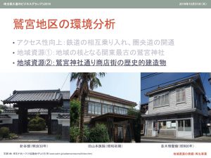 旧山本医院再生計画 | プレゼンテーション資料 page4 | 古民家